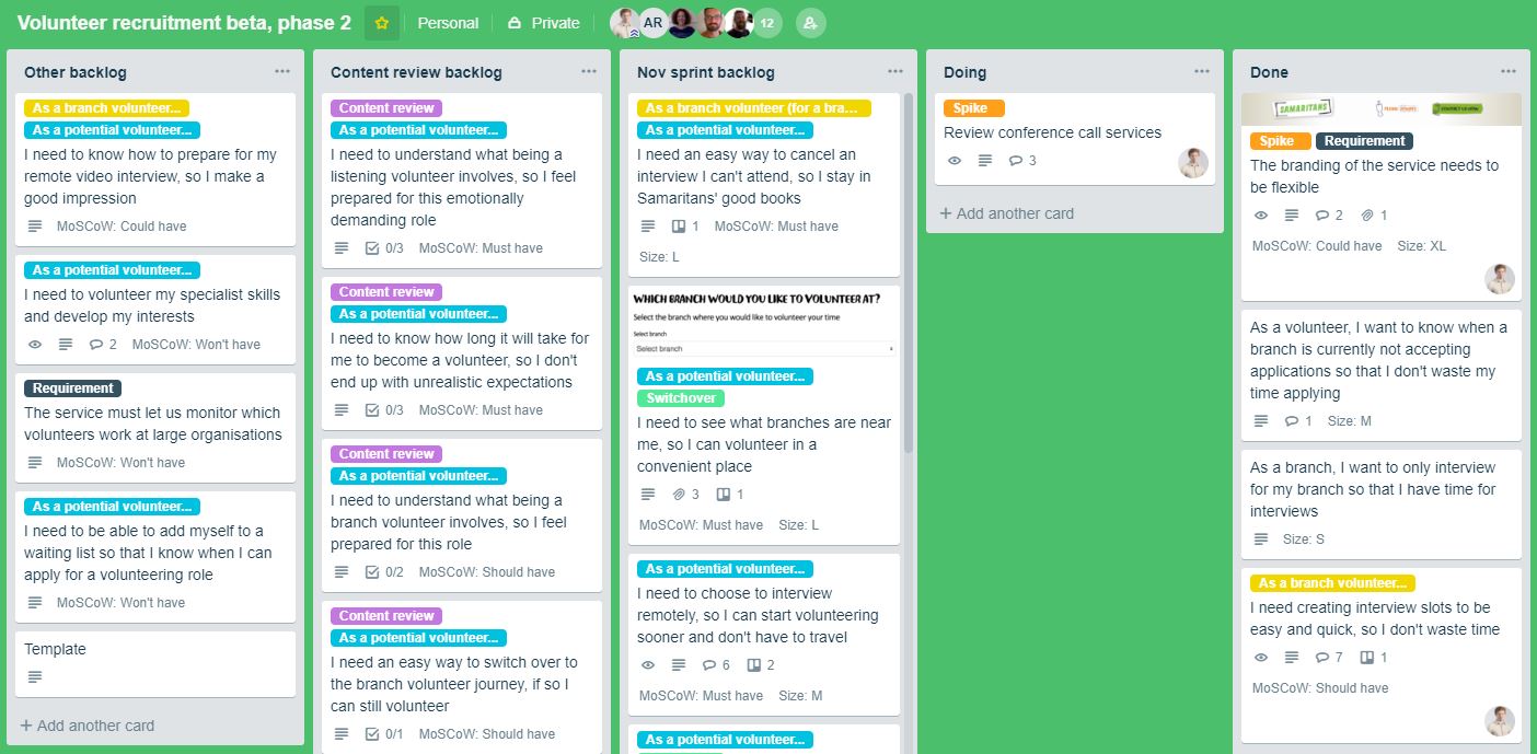 An example trello board with several lists